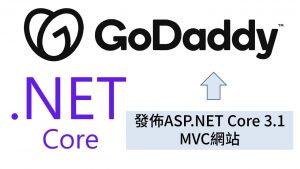 Read more about the article [DevOps]使用Godaddy Windows虛擬主機(Plesk)，發佈ASP.NET Core 3.1 MVC網站